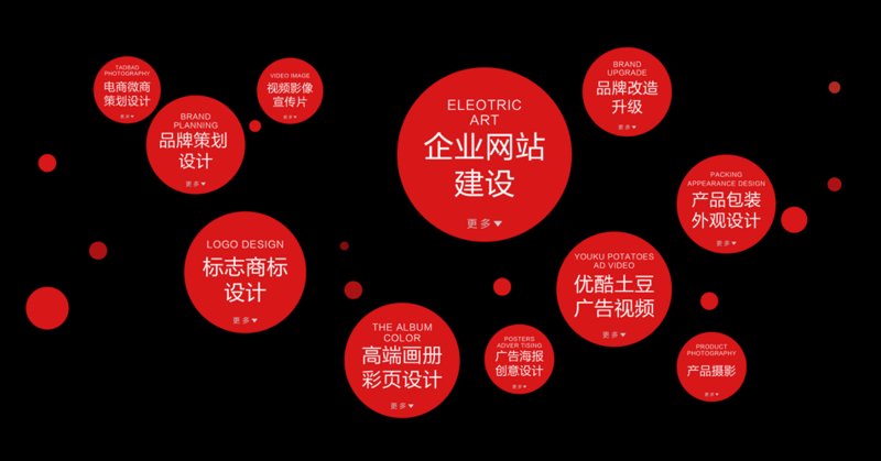 如何打造一座企业在线门面：企业官网制作常见问答